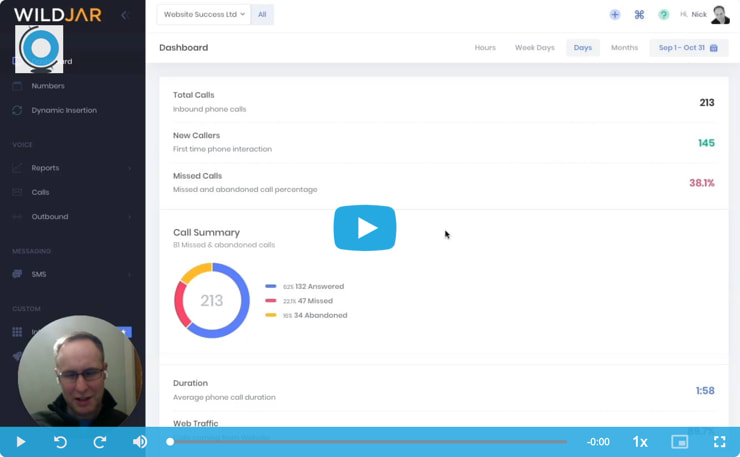 Website Call Tracking