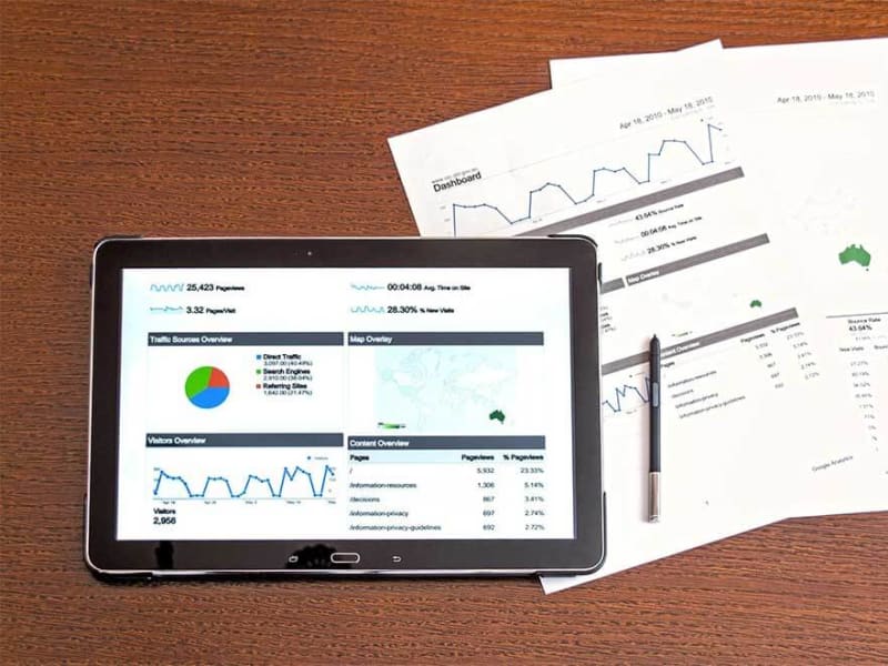 Bounce Rate