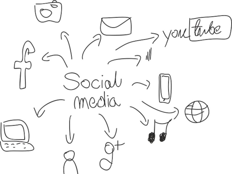 8 reasons your business needs Social Media