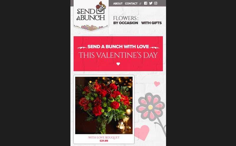 This Week in Website Success