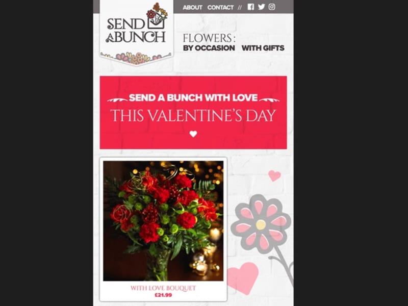 This Week in Website Success